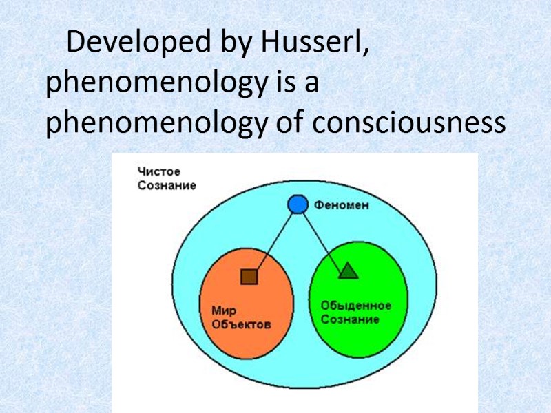Developed by Husserl, phenomenology is a phenomenology of consciousness